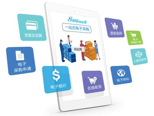 8MSaas 智能化解決酒店采購管理難題