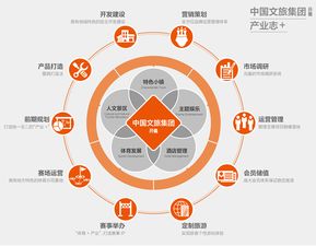金輝煌酒管與百萬(wàn)葵園強(qiáng)強(qiáng)聯(lián)手，匠心升級(jí)“花之戀”酒店新體驗(yàn)